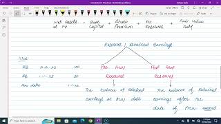 Revision of Consolidated Statement of Financial Position [upl. by Ioj292]