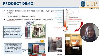 Development of Standalone Solar Powered Electricity Panel [upl. by Leoni303]