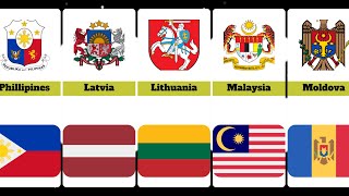 Comparison different countries of coat of arms [upl. by Hermine]