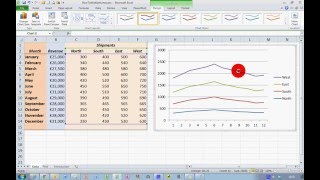 How To Plot Multiple Data Sets on the Same Chart in Excel 2010 [upl. by Aridni606]