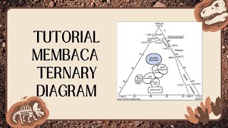 Tutorial Membaca Diagram Ternary [upl. by Herzog]