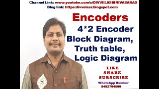 Encoders  42 Encoder  Introduction to Encoders and decoders  Encoders and Decoders  STLD [upl. by Ahtilat]