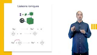 Liaison ionique  Liaison covalente  apolaire  polaire  de coordinence  moment dipolaire [upl. by Ocirred]