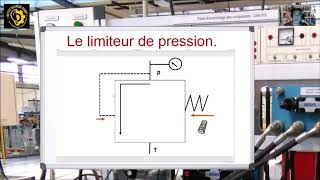 le limiteur de pression [upl. by Cheryl]