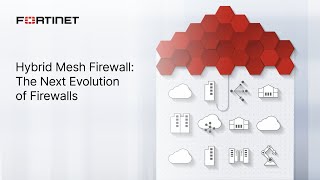 Hybrid Mesh Firewall The Next Evolution of Firewalls  NGFW [upl. by Symon]