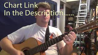 Rainy Night In Georgia Brook Benton Guitar Chord Chart [upl. by Laaspere]