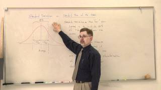 PHYS2211Standard Deviation vs Standard Deviation of the Mean [upl. by Eizle553]