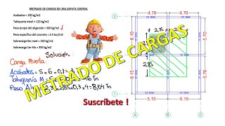 🔴 METRADO DE CARGAS  PASO A PASO  5 NIVELES 🔴 Ejercicio1🤜🤛 [upl. by Adilem]