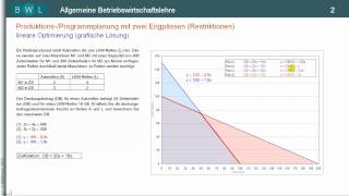 Lineare Optimierung  Produktionsplanung  Programmplanung mit 2 Engpässen [upl. by Jeremy]