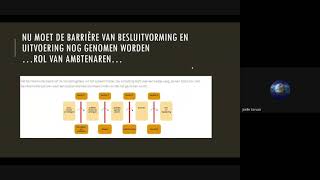 Besluitvormingsmodellen het Barrièremodel [upl. by Antsirhc]