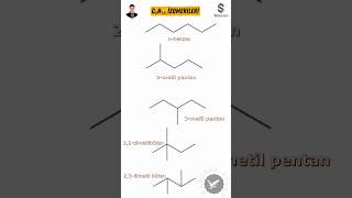 Zincir dal izomeri chemistry kimya chemistryexperiments yks ayt organik [upl. by Kcered768]