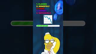 Don’t Say the Same as Me  Quiz by Homer Simpson  Music Nike and Mom’s Market Crash 🎵👟📉 quiz [upl. by Fortuna]