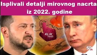 Isplivali detalji mirovnog nacrta iz 2022 godine [upl. by Seely]