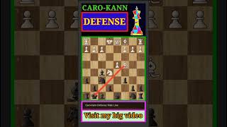 Carokann Defense Main Line chess [upl. by Hpesoj915]