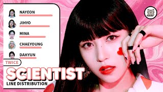 TWICE  SCIENTIST Line Distribution [upl. by Nitsirhc]