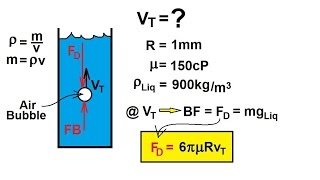 Physics 34 Fluid Dynamics 12 of 24 Viscosity amp Fluid Flow Terminal Velocity of an Air Bubble [upl. by Spevek]