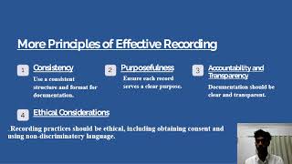 Presentation on Effective Recording in Social Group Work [upl. by Amias]