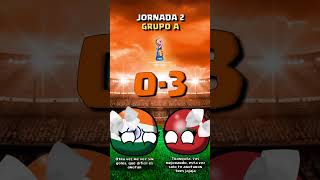 INDIA en la COPA MUNDIAL FEMENINA Sub17 2022 countryballs [upl. by Svoboda487]