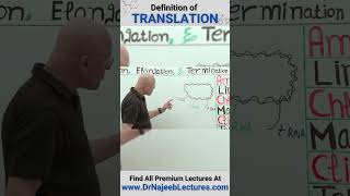 Definition Of Translation drnajeeb drnajeeblectures shortvideostatus [upl. by Phina677]