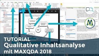 Qualitative Inhaltsanalyse mit MAXQDA 2018  So setzt Du sie um [upl. by Karita]