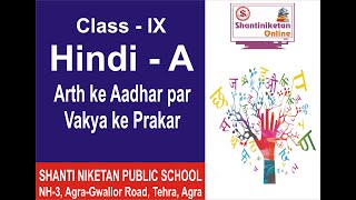 Class IX Hindi  A Arth ke Aadhar par Vakya ke Prakar [upl. by Nair151]