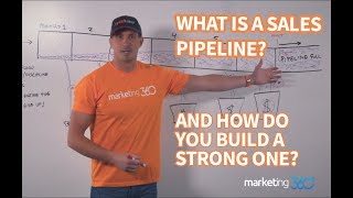 Sales Tips amp Training  How to Build a Sales Pipeline amp How it Works Over Time [upl. by Bencion]