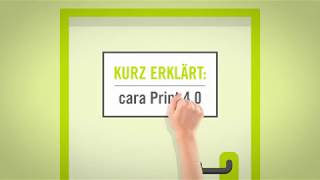 cara Print 40  den neuen 3D Drucker von Kulzer [upl. by Nairahcaz]