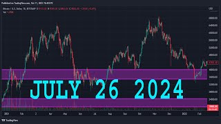 USDJPY Analysis Today  JULY 26 2024  USDJPY Weekly Forecast  USDJPY Technical Analysis [upl. by Yasmine635]