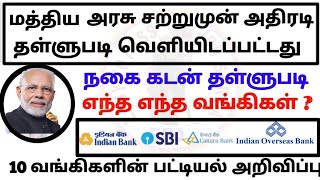 Agricultural loan Discount scheme 2025 in Tamil NaduAgriculture loan scheme in tamil nadu 2025 [upl. by Ramirol686]