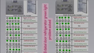 LG double door refrigerator freezer not working all type error codes green light error problem solve [upl. by Nored479]