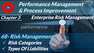 68 Chapter 3 PM PI Implementation risk management [upl. by Allegna]