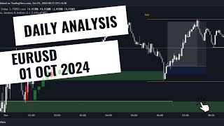 October 1 2024 EURUSD Today Analysis  EURUSD Prediction amp EURUSD Forecast [upl. by Nola]