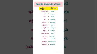 Kannada verbs through telugu for beginners  Daily use kannada words for beginners  kannada [upl. by Kress249]