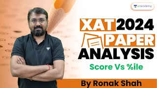 XAT 2024  Paper Analysis  Score vs Percentile  Ronak Shah [upl. by Lowndes]