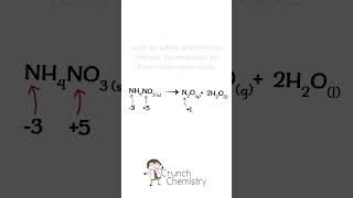 Opposite of a disproportionation reaction anyone alevelchemistry chemistry chemicalreaction [upl. by Thetos]