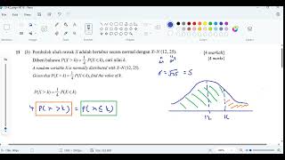 SPM 2021 AM K2 S 11 b T5 B5 Taburan Normal [upl. by Ayerhs]