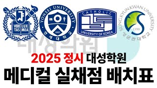 2025 정시 대성학원 예측 메디컬 실채점 배치표에 대해 알아보자 [upl. by Celeste822]