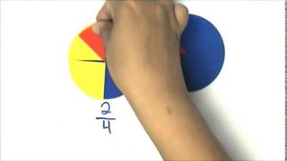 Comparing Fractions [upl. by Purvis]