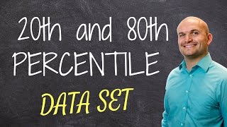 How to find the 20th and 80th percentile of a data set [upl. by Krenn]