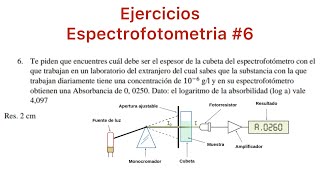 Espectrofotometria 6 Calcular el Espesor de la cubeta del espectrofotómetro [upl. by Eural]