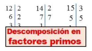 Descomponer en factores primos el numero 12 y 15 [upl. by Bradford]