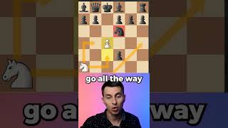 WIN In 8 Moves After 1e4 Gambit Trap [upl. by Yemiaj]