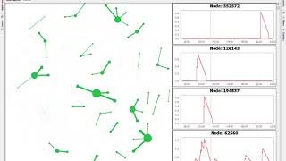 Temporal social network visualization  Gephi plugin [upl. by Calva]