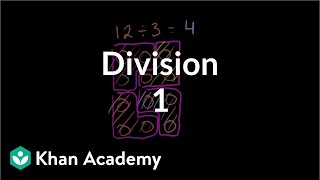 Division 1  Multiplication and division  Arithmetic  Khan Academy [upl. by Bunce]