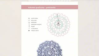 Jak czytać Diagramy graficzne  Podkładka retro  z kursu Szydełko od zera [upl. by Wyatan]