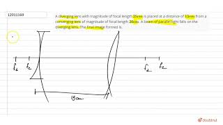 A diverging lens with magnitude of focal length 25 cm is placed at a distance of [upl. by Gualterio]