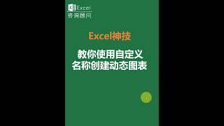 Excel神技丨教你使用自定义名称创建动态图表！ [upl. by Odella]