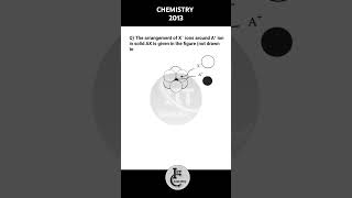 Solid State  Radius of cation iit neet trending shorts motivation exam quiz ytshorts viral [upl. by Arac]