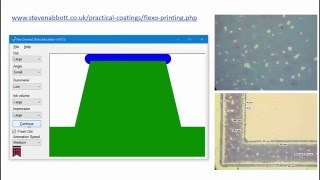 How to select an anilox roll [upl. by Gnat]