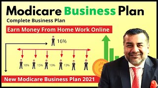 Modicare New Business Plan 2021 in Hindi  How To Earn Money From Modicare Business [upl. by Fiann]